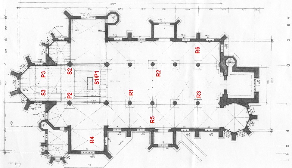 Kerk plattegrond