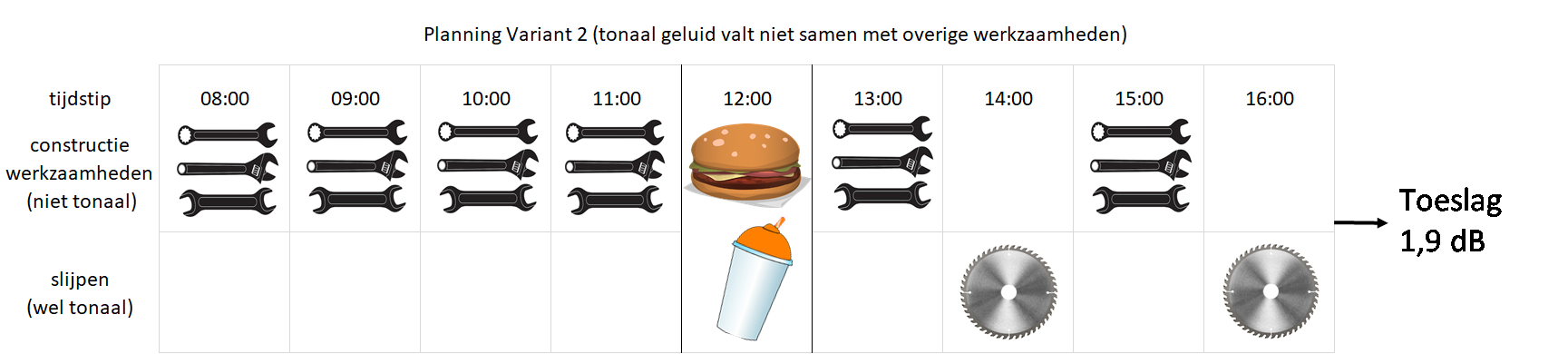 afbeelding onder