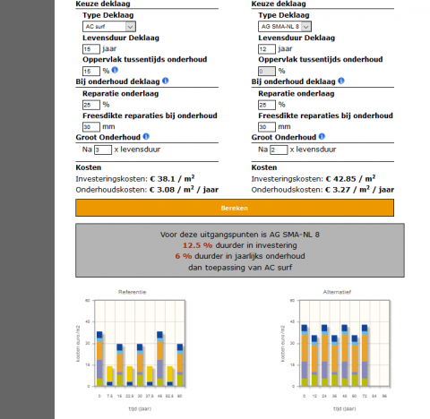 screenshot kostentool