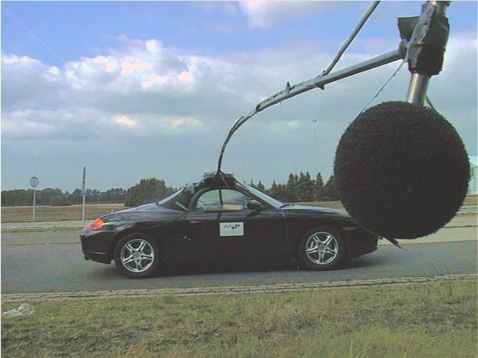 Geluidlimieten auto