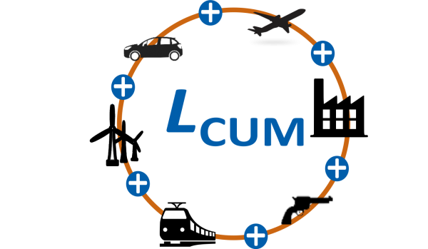 blog cumulatie